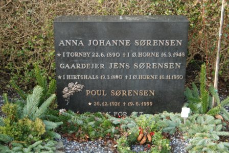 Jens Sørensen