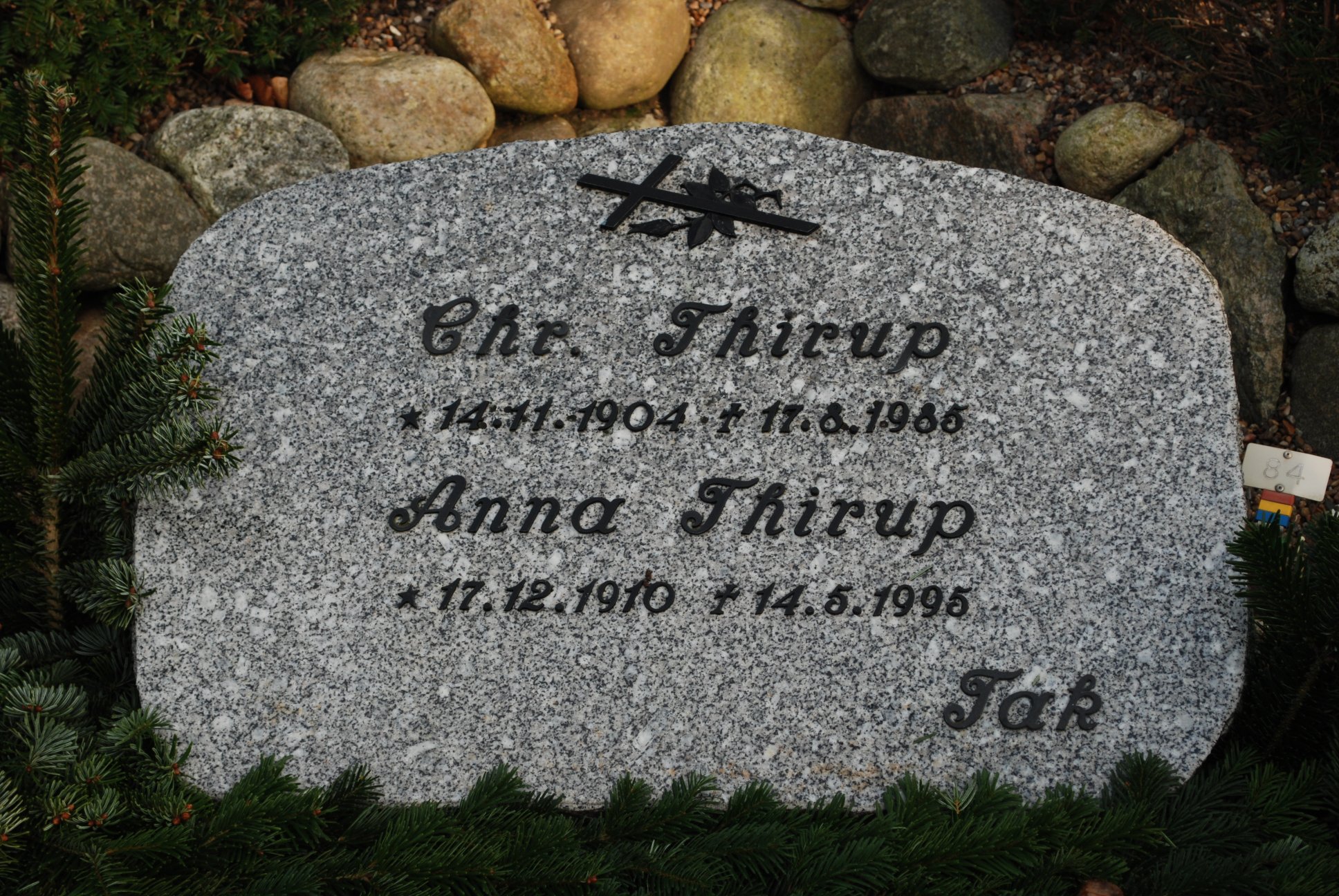 Christian Thirup Jensen