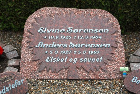 Anders Christian Hansen Sørensen