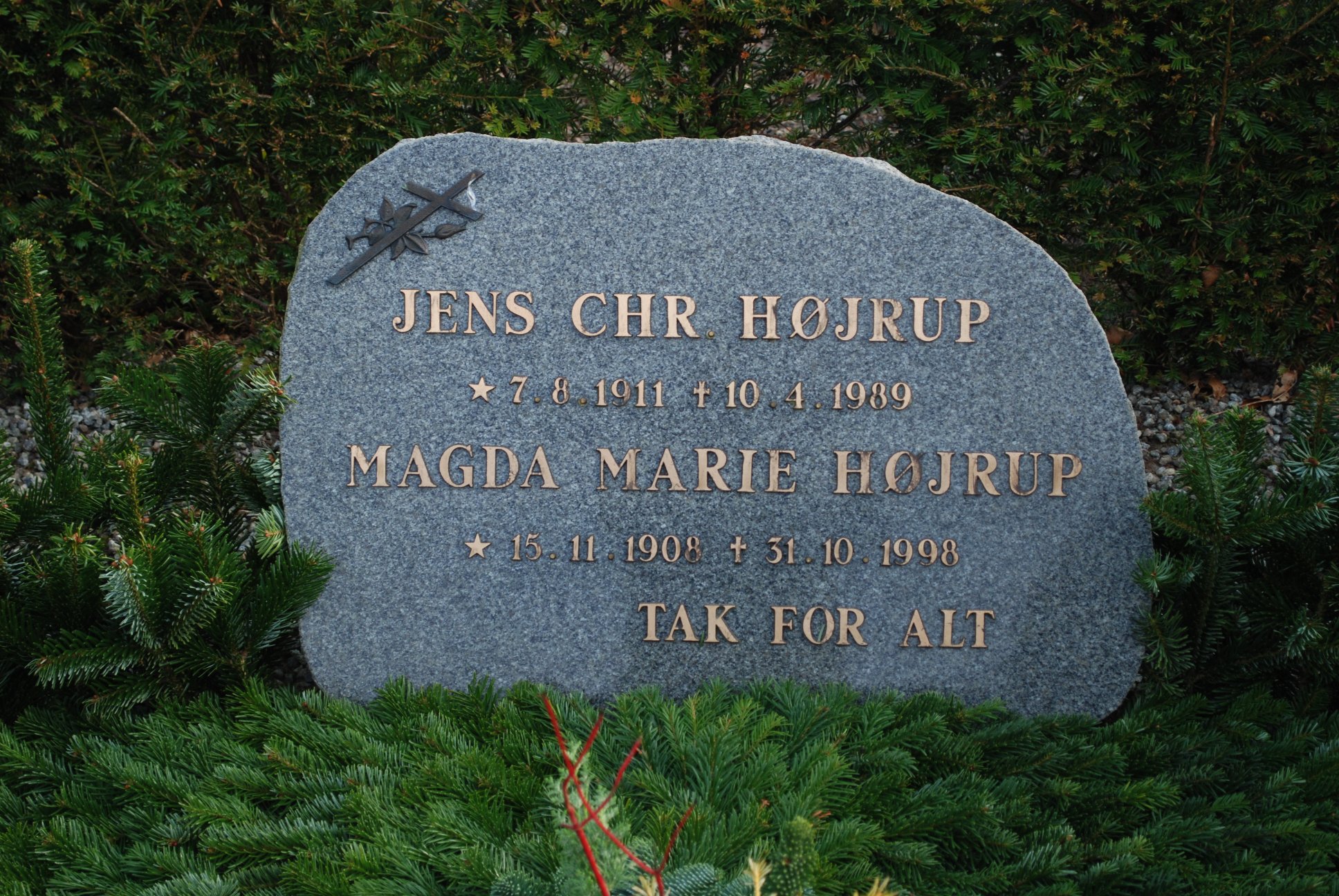 Jens Kristian Højrup