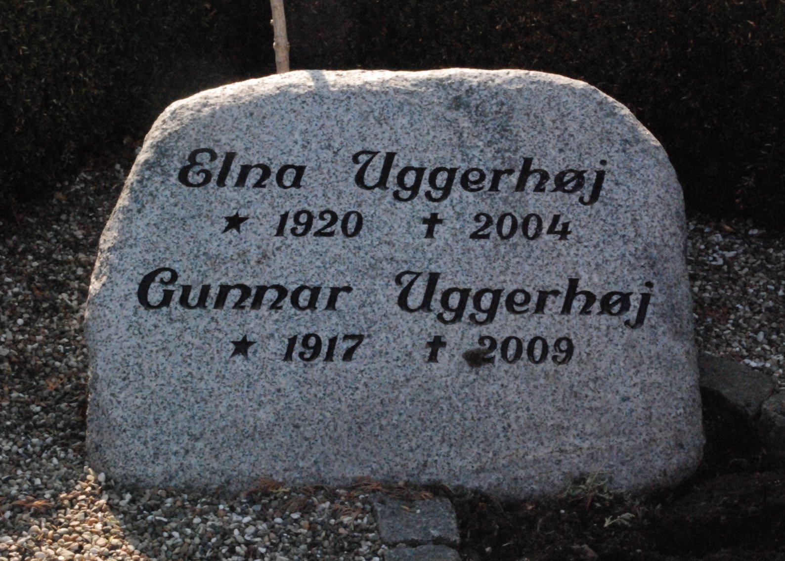 Gunnar Jensen Uggerhøj
