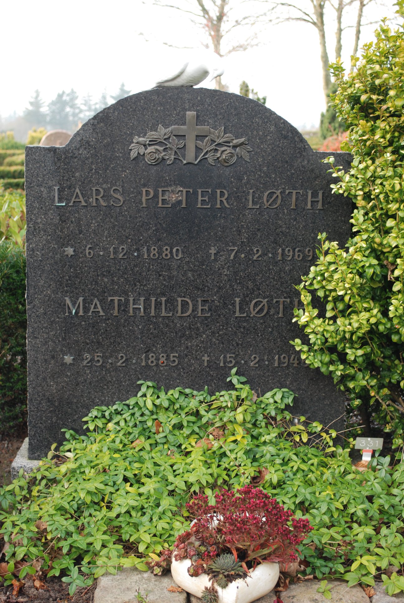 Lars Peter Larsen