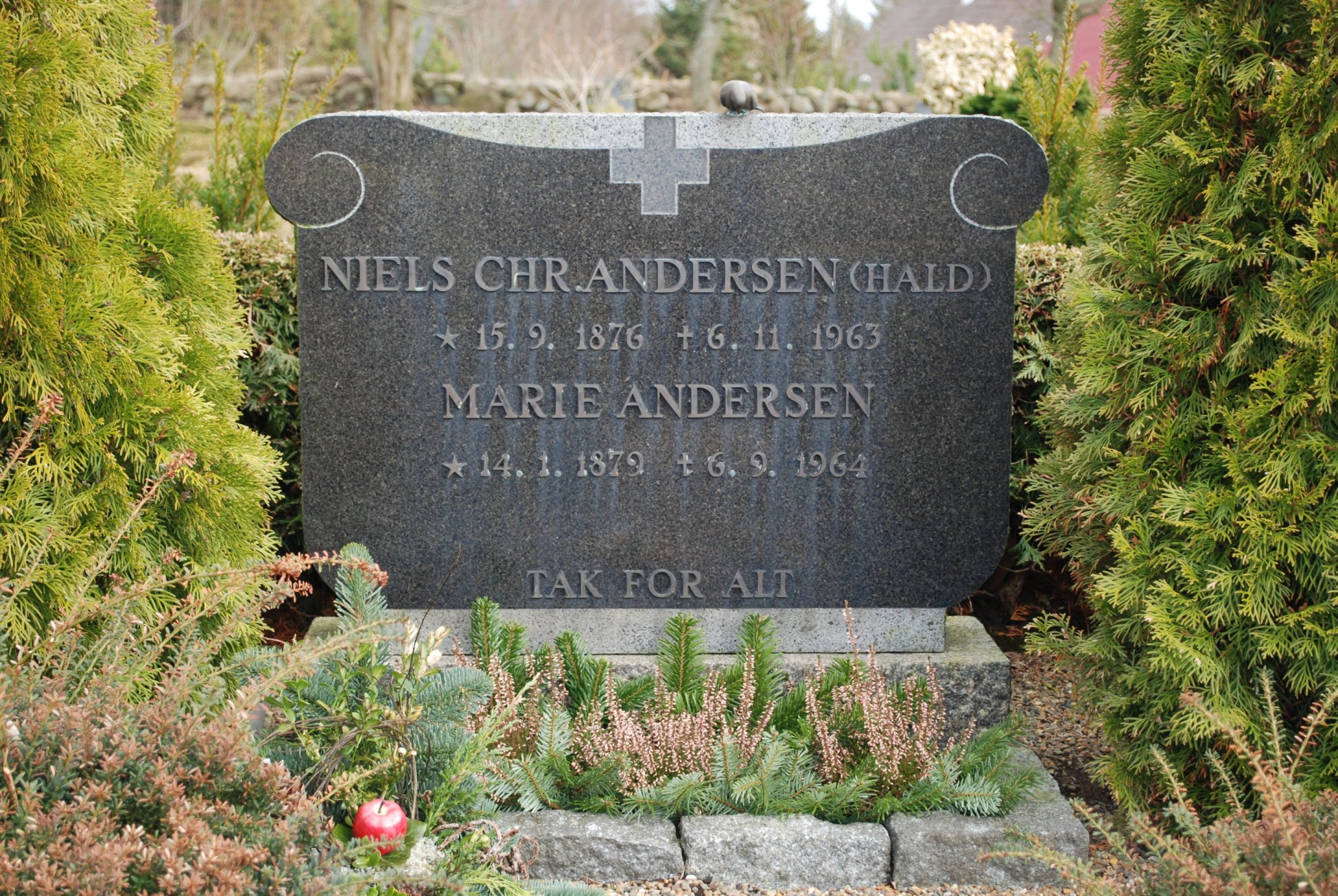 Niels Christian Andersen